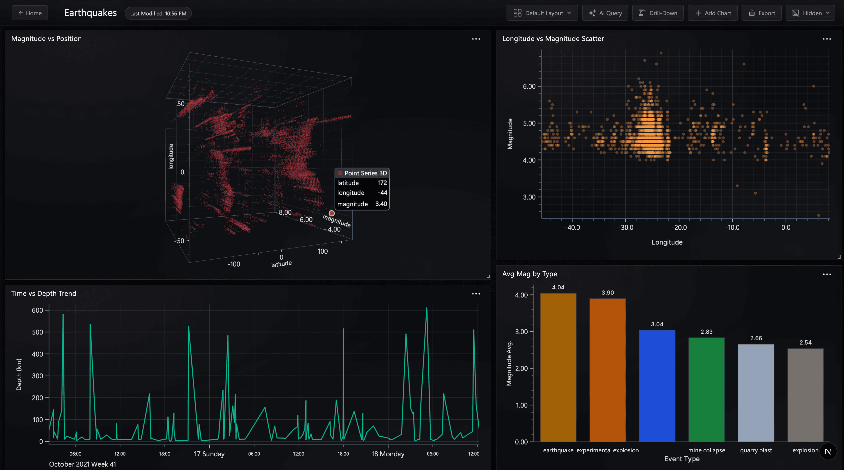 Telemetry Monitor