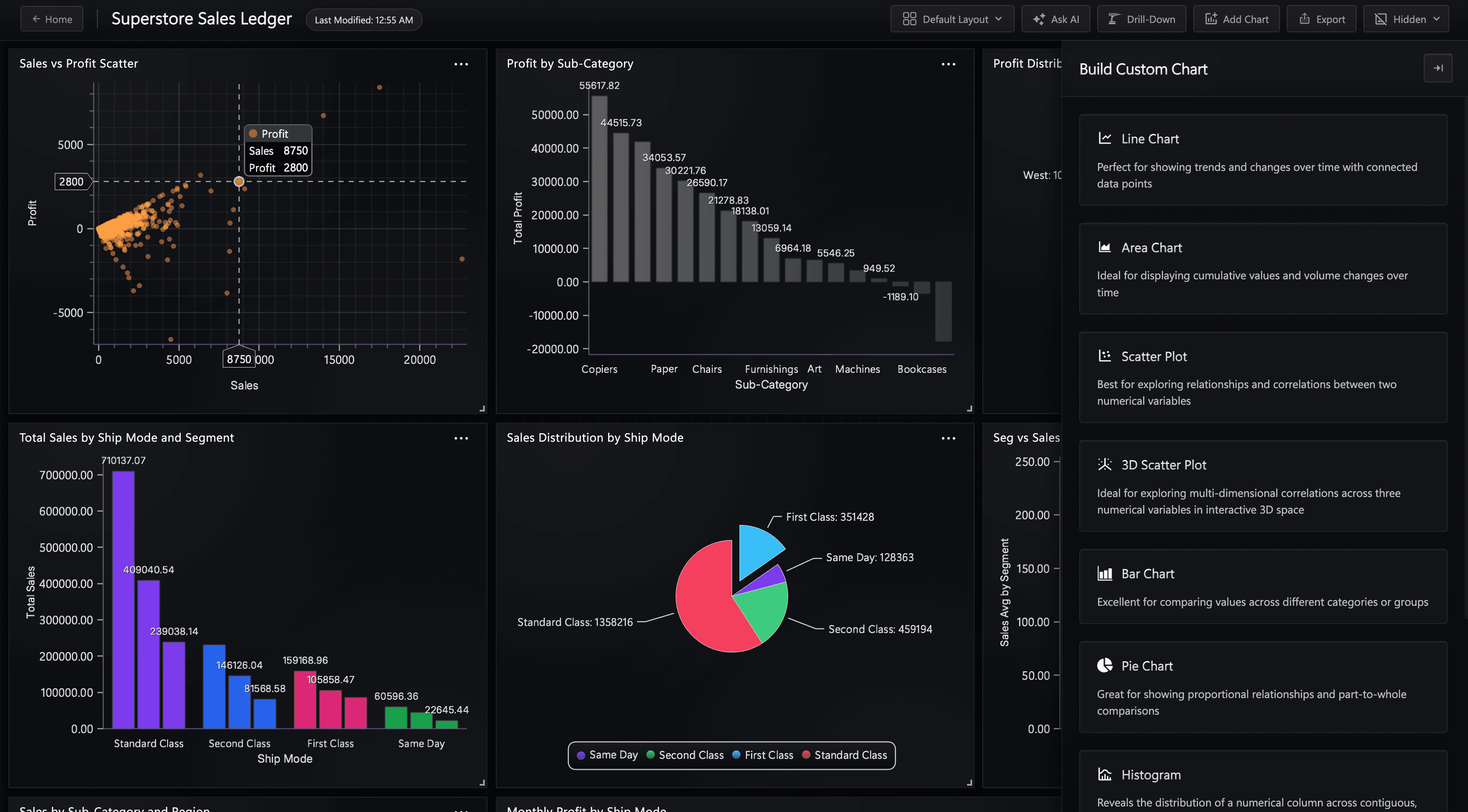 Spreadsheet view